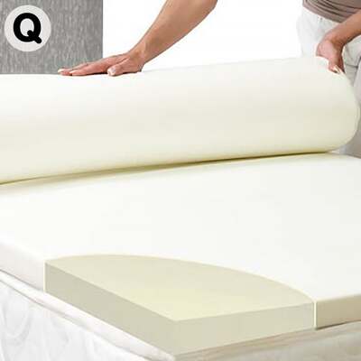 Foam Mattress Topper Underlay Fabric Jacquard Cover Queen 7Cm Protector